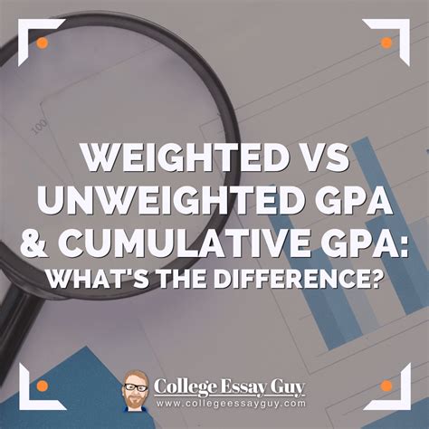 Weighted vs Unweighted GPA & Cumulative GPA: What’s the Difference?