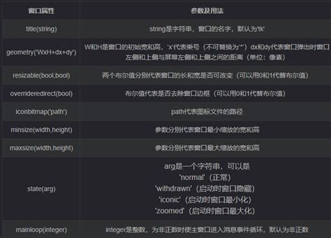 Python Tkinter Preview Print 的图像结果