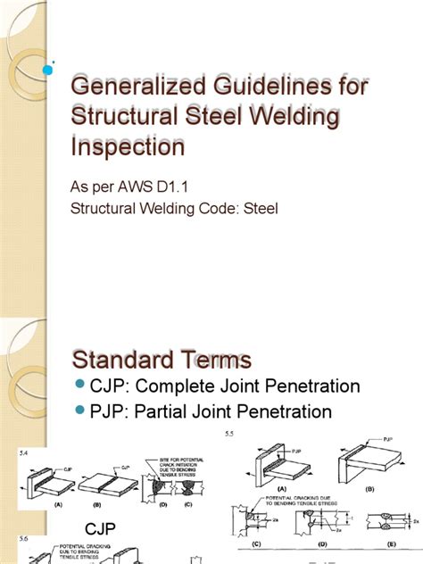 AWS D1.1 Structural Welding Code 的图像结果