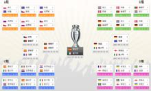 2012年欧洲足球锦标赛_360百科
