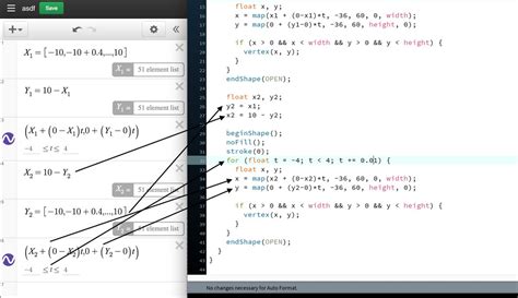 Image result for Algorithm Code Math