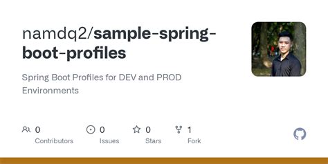 Image result for Spring Boot Profile Example