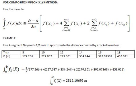 Image result for Simpson S Rule Numerical Method Problem