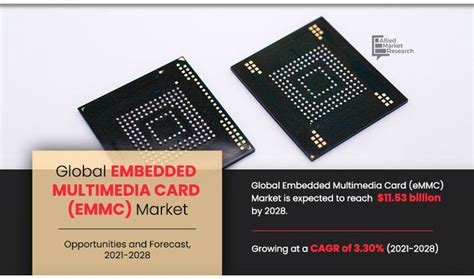 Image result for Embedded Multimedia