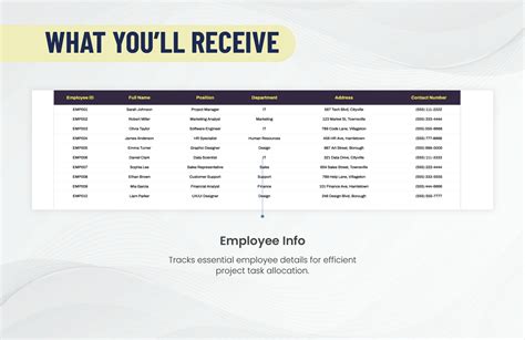Image result for Project Task Tracker