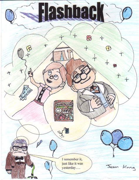 Image result for Flashback Literary Device Drawing