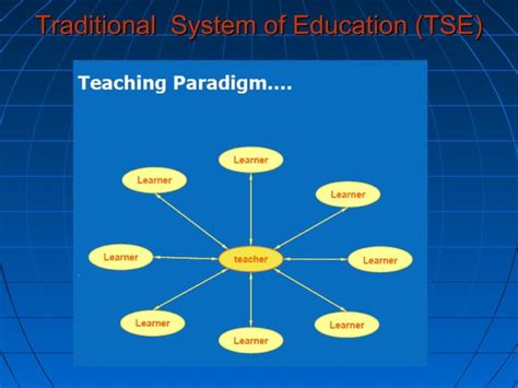 Image result for eLearning Introduction Message