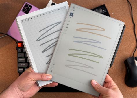 Image result for SuperNote Note vs Document