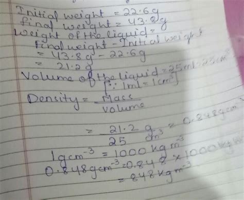 An empty density bottle of 25 ml capacity weighs 22.6 g. When filled ...