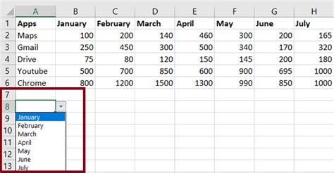 Excel Dynamic Chart with Drop Down List 的图像结果