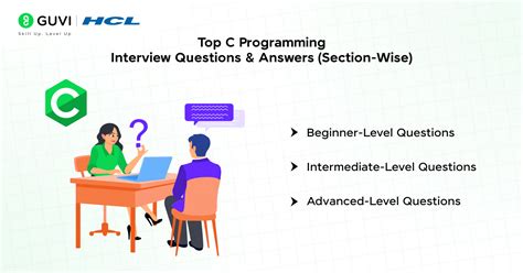 Image result for C Programming Questions and Answers