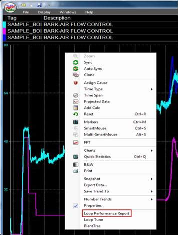 Image result for Control System Trender Raw Data