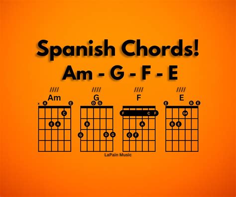 LaPain Music on Instagram: "The chord progression Am-G-F-E is a staple ...