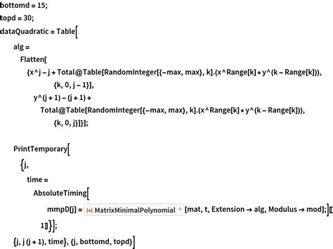 Image result for Examples of Minimal Polynomial of Matrix