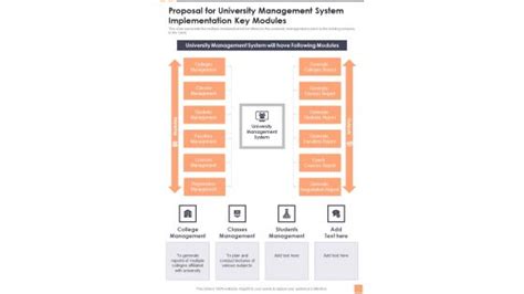 Image result for Key Module Photo Project