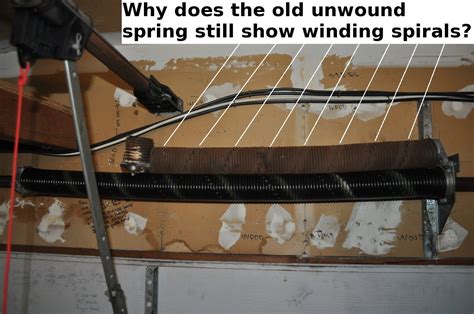 Image result for Installing Torsion Spring System