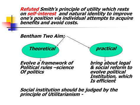 Bentham & Utilitarianism.ppt