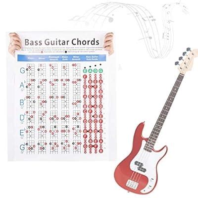 RiToEasysports Guitar Chords Chart, 4-String Bass Guitar Finger India ...