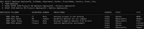 Image result for Oracle SQL Outer Join
