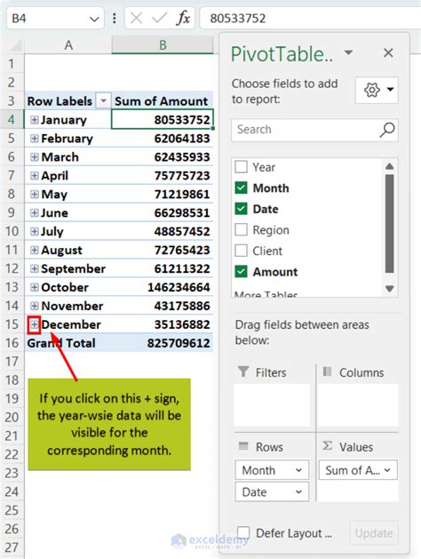Image result for What Is a Pivot Table Excel
