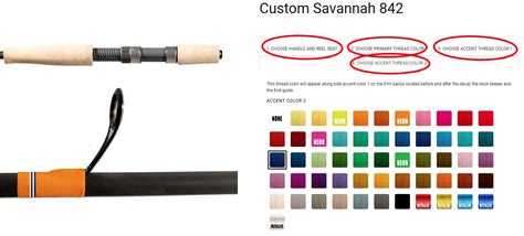 Image result for Custom Rod Inscriptions