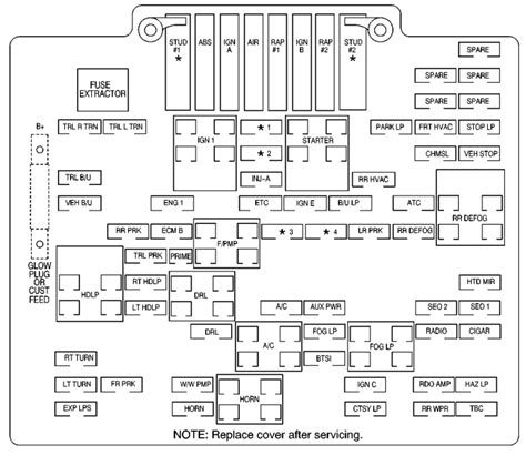 Image result for Sample Timeline for Project Development