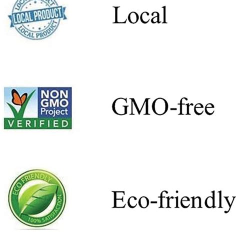 Image result for Food Labels Examples