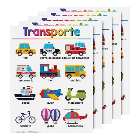 Spanish Transportation Chart for Kids | Educational Poster