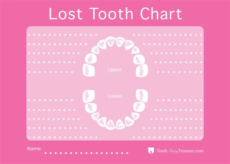 Lost Tooth Chart Free Printable - Printable And Enjoyable Learning