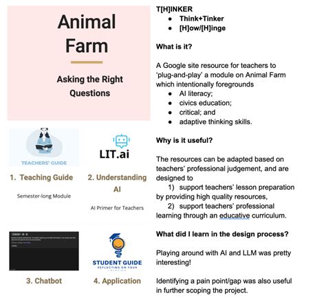 Thinker Tutorial 的图像结果