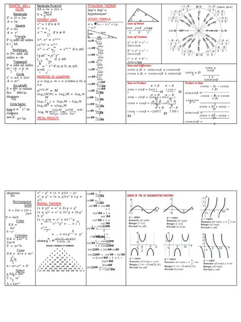 Image result for Calulus Cheat Sheet