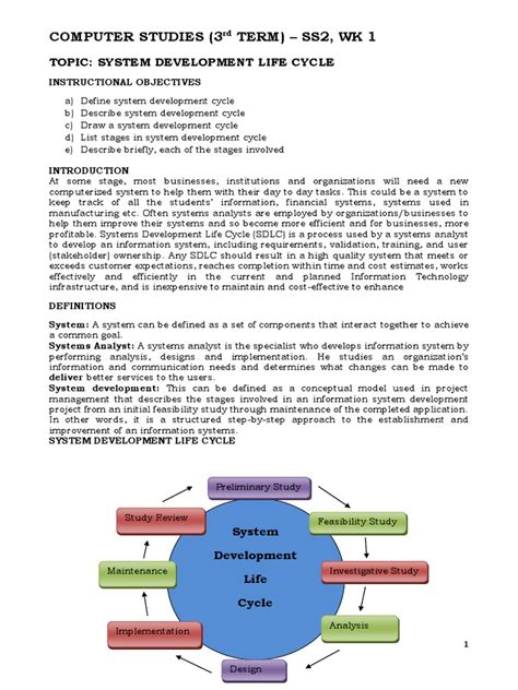 Image result for System Development Life Cycle PDF