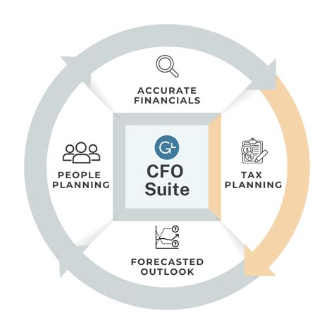 New 2026 Tax Law Changes: Gambling Loss Limits, Snack Deductions