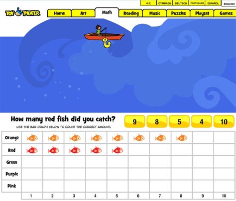 Image result for Understanding Data Representation Video Clips