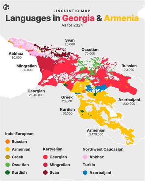 Language Country Of Georgia