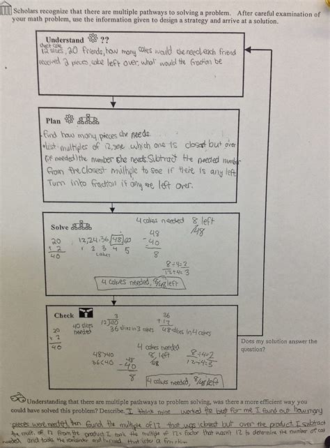 Image result for Solving Amazon Math Flow Problem