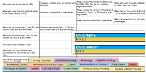 Top June Resources for Year 7-8 Teachers - Twinkl