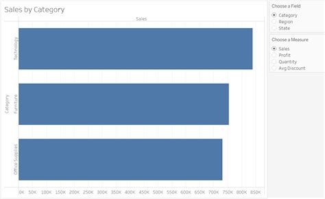 Image result for Sorting Animation Example