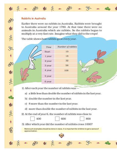 Class 5th Lesson 12 的图像结果