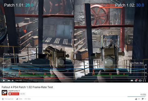PlayStation 4-versie van Fallout 4 presteert beduidend beter na update ...