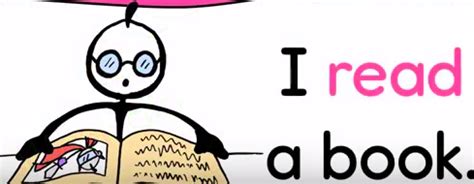 Image result for Past Simple Tutorial Alejo