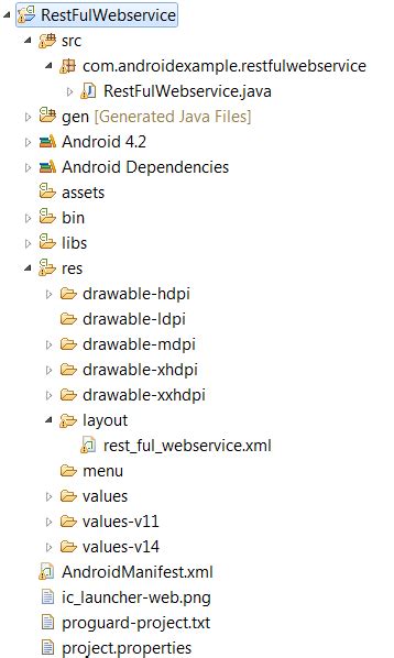 Restful Web Service Java Example 的图像结果