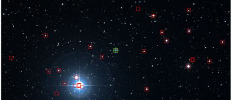 Image result for Variable Stars Infographic