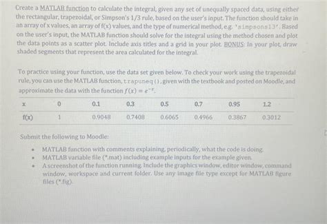 Image result for MATLAB Integral