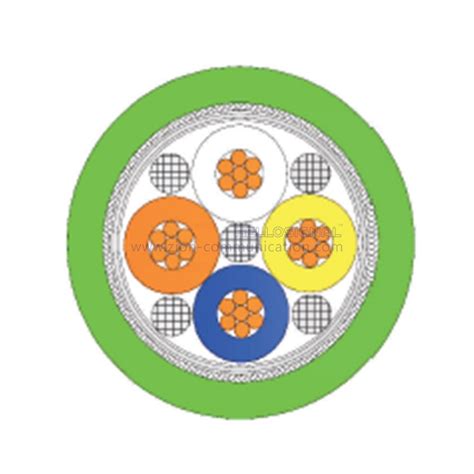 Image result for Profinet Cable