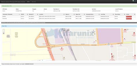 Find Network Devices Over OpenVPN 的图像结果