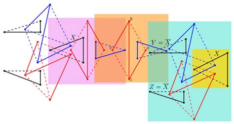 Algorithms | Special Issue : Graph Algorithms and Applications