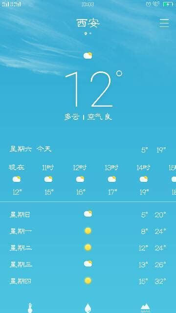 北京今后三天天气晴冷 今日北风呼啸注意防寒保暖|防寒保暖_新浪新闻