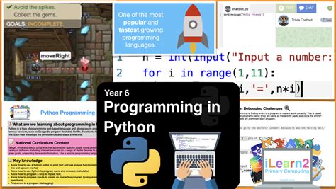Python Learning for Beginners Grade 6 的图像结果