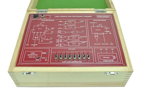 Image result for Line Coding and Decoding